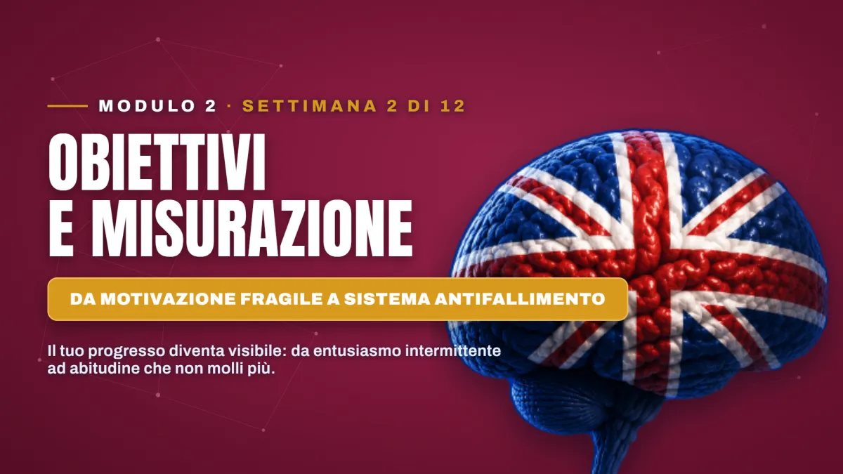 Modulo 2 — Obiettivi e misurazione